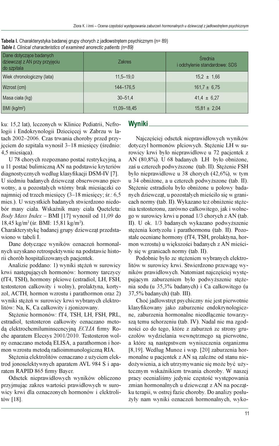 (lata) 11,5 19,0 15,2 ± 1,66 Wzrost (cm) 144 176,5 161,7 ± 6,75 Masa ciała (kg) 30 51,4 41,4 ± 6,27 BMI (kg/m 2 ) 11,09 18,45 15,81 ± 2,04 ku: 15,2 lat), leczonych w Klinice Pediatrii, Nefrologii i