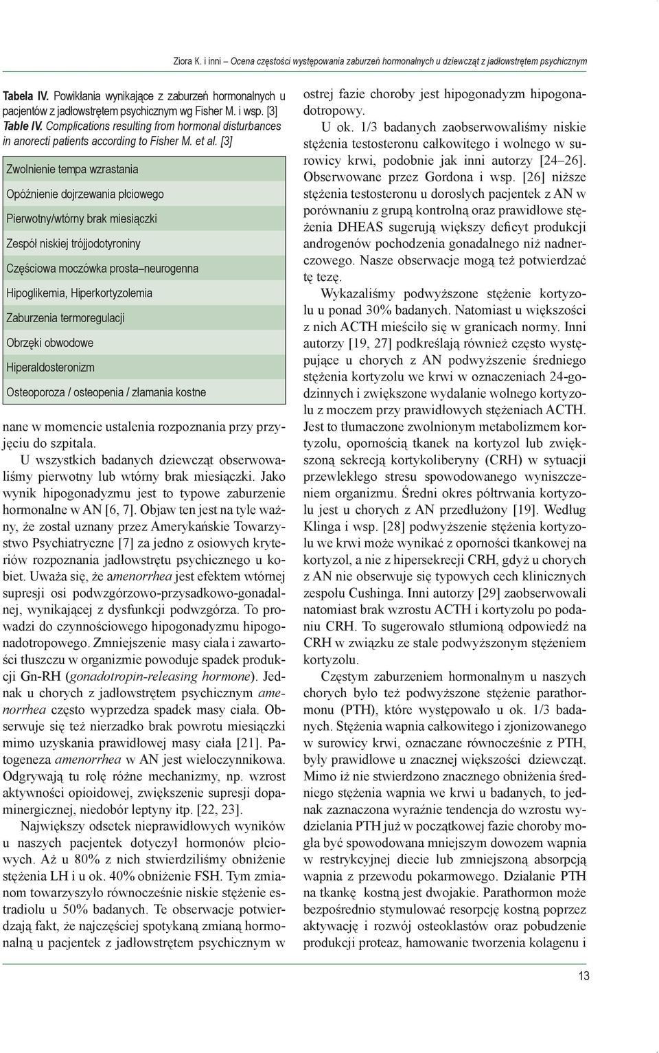 Complications resulting from hormonal disturbances in anorecti patients according to Fisher M. et al.