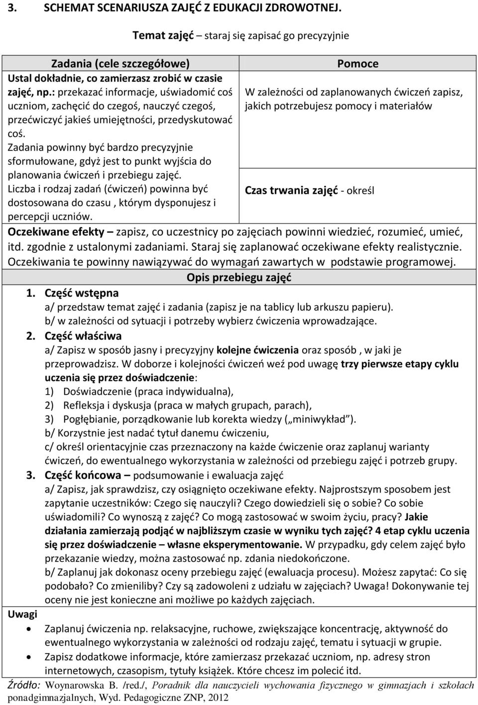 umiejętności, przedyskutować coś. Zadania powinny być bardzo precyzyjnie sformułowane, gdyż jest to punkt wyjścia do planowania ćwiczeń i przebiegu zajęć.