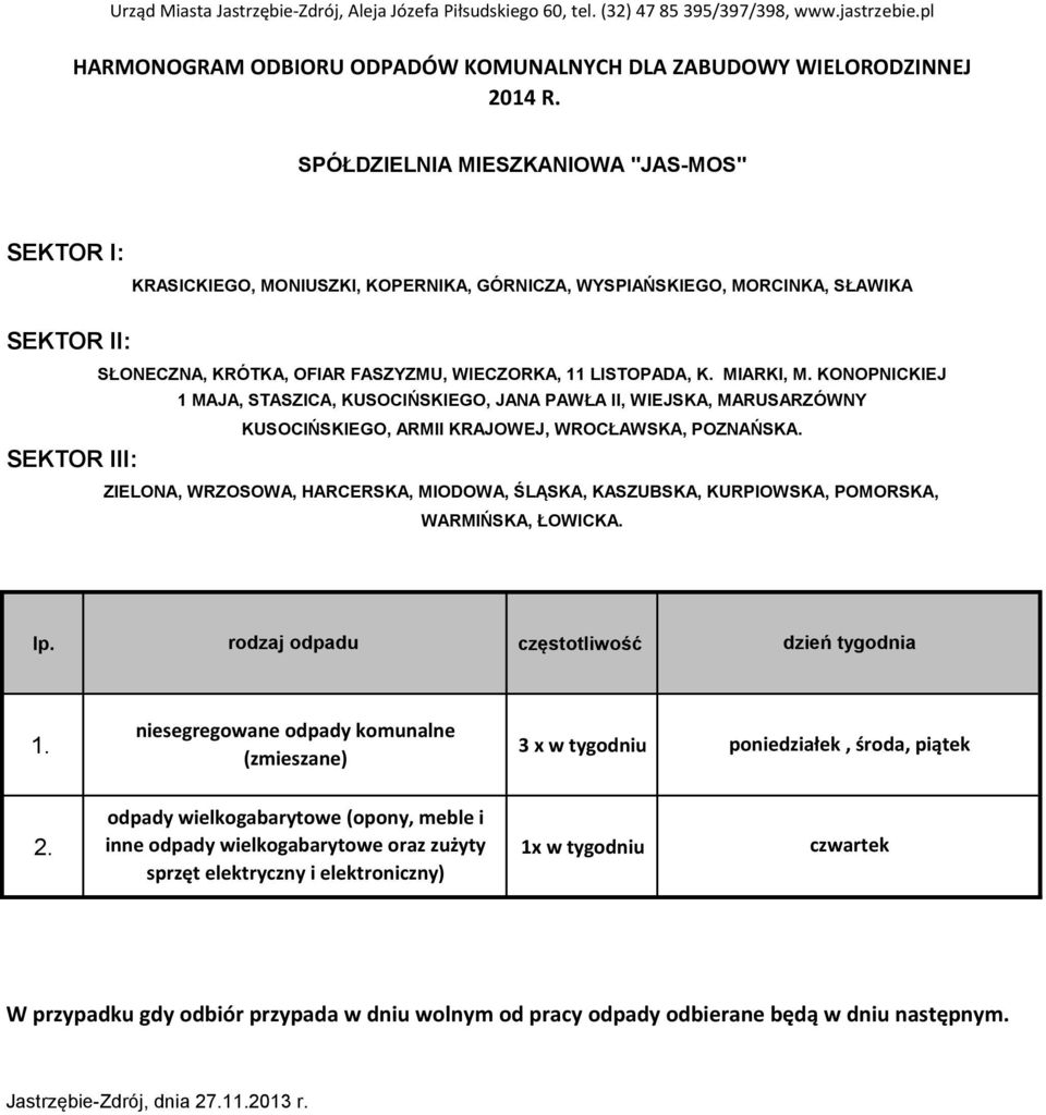 KONOPNICKIEJ 1 MAJA, STASZICA, KUSOCIŃSKIEGO, JANA PAWŁA II, WIEJSKA, MARUSARZÓWNY KUSOCIŃSKIEGO, ARMII KRAJOWEJ, WROCŁAWSKA, POZNAŃSKA.