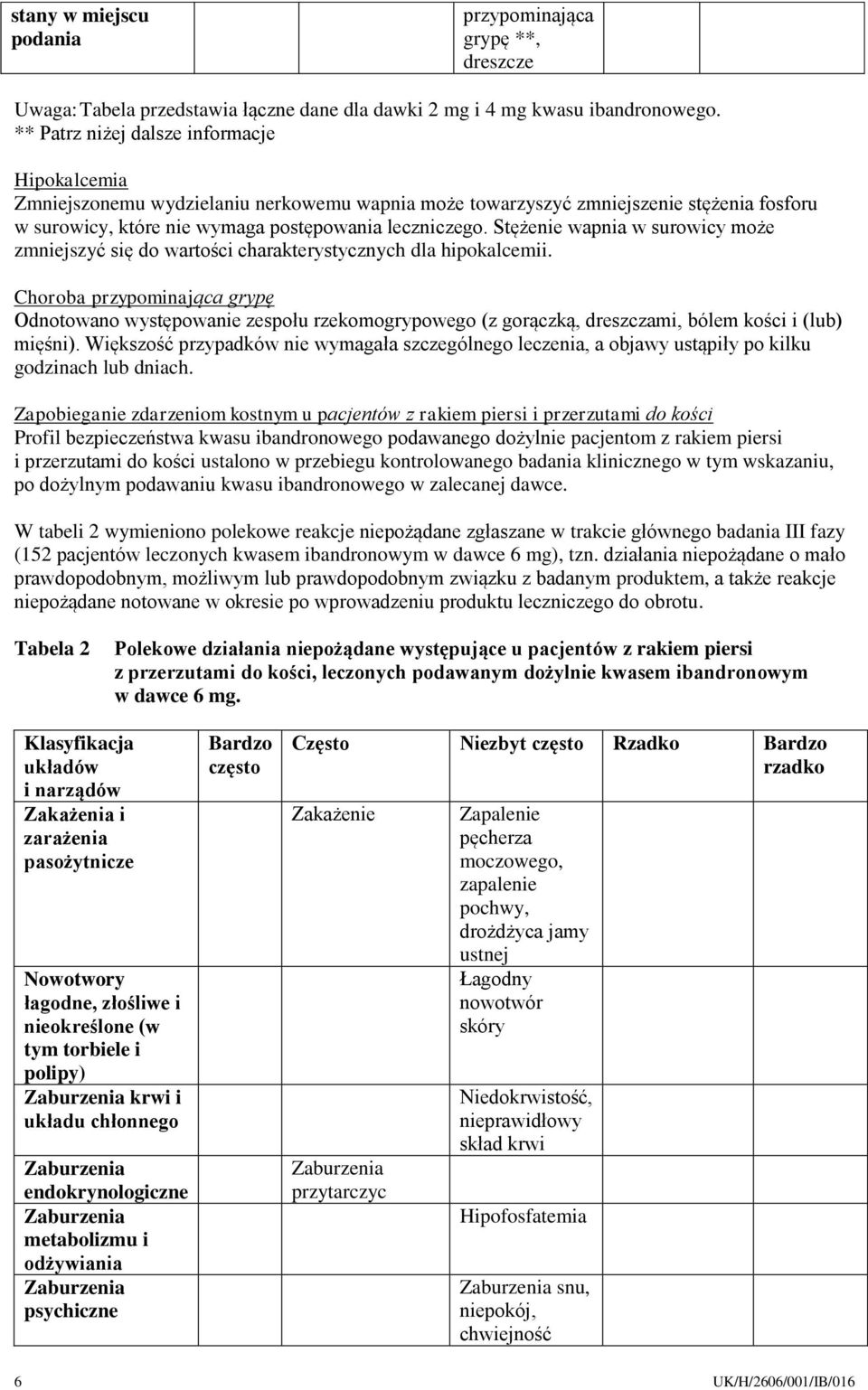 Stężenie wapnia w surowicy może zmniejszyć się do wartości charakterystycznych dla hipokalcemii.