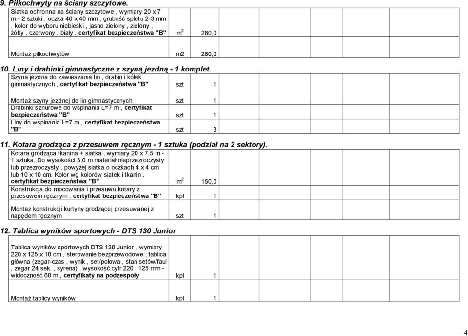 bezpieczeństwa "B" m 2 280,0 Montaż piłkochwytów m2 280,0 10. Liny i drabinki gimnastyczne z szyną jezdną - 1 komplet.