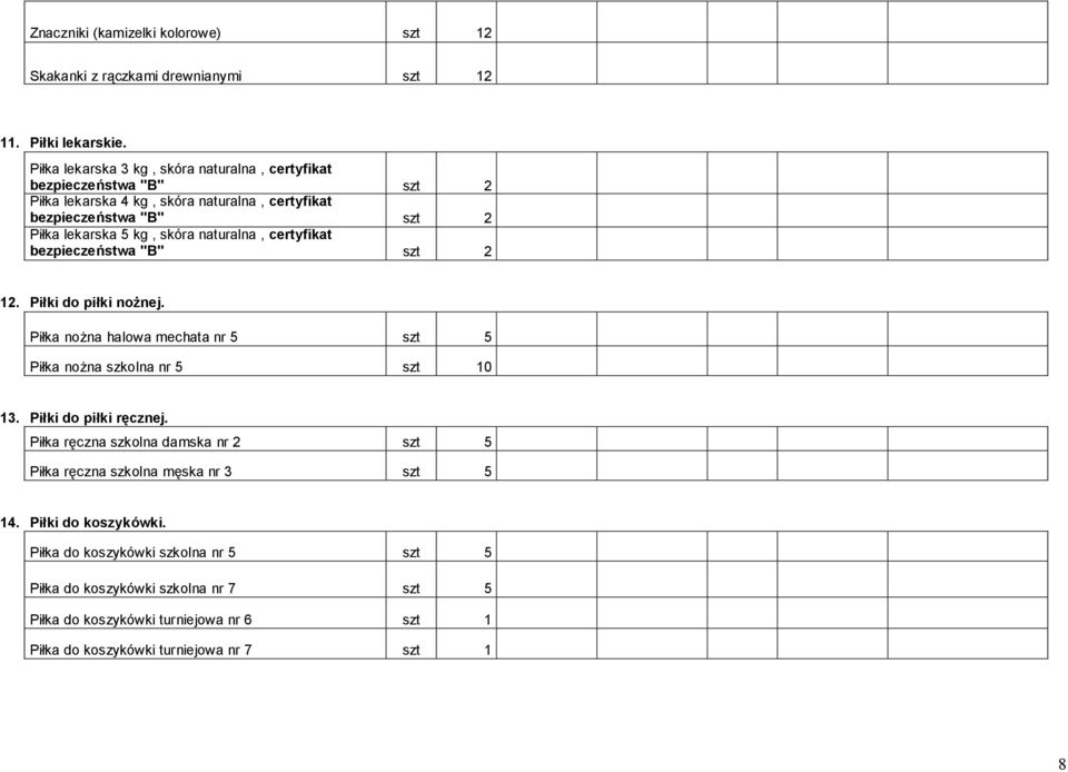 naturalna, certyfikat bezpieczeństwa "B" szt 2 12. Piłki do piłki nożnej. Piłka nożna halowa mechata nr 5 szt 5 Piłka nożna szkolna nr 5 szt 10 13. Piłki do piłki ręcznej.
