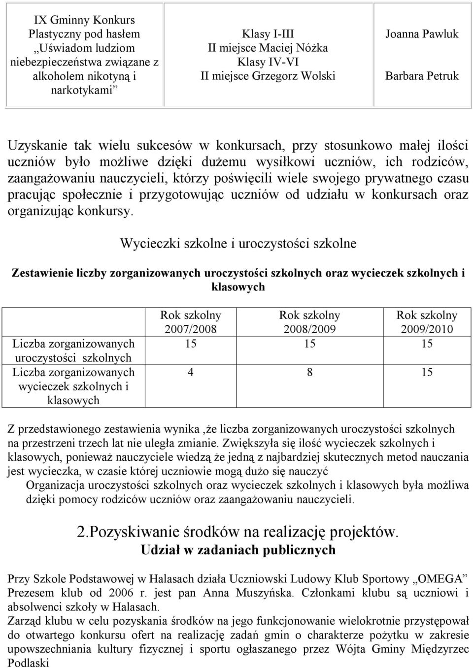 którzy poświęcili wiele swojego prywatnego czasu pracując społecznie i przygotowując uczniów od udziału w konkursach oraz organizując konkursy.