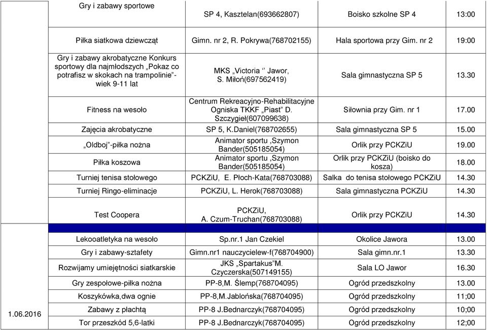 30 Fitness na wesoło Centrum Rekreacyjno-Rehabilitacyjne Ogniska TKKF Piast D. Szczygieł(607099638) Siłownia przy Gim. nr 1 17.00 Zajęcia akrobatyczne SP 5, K.