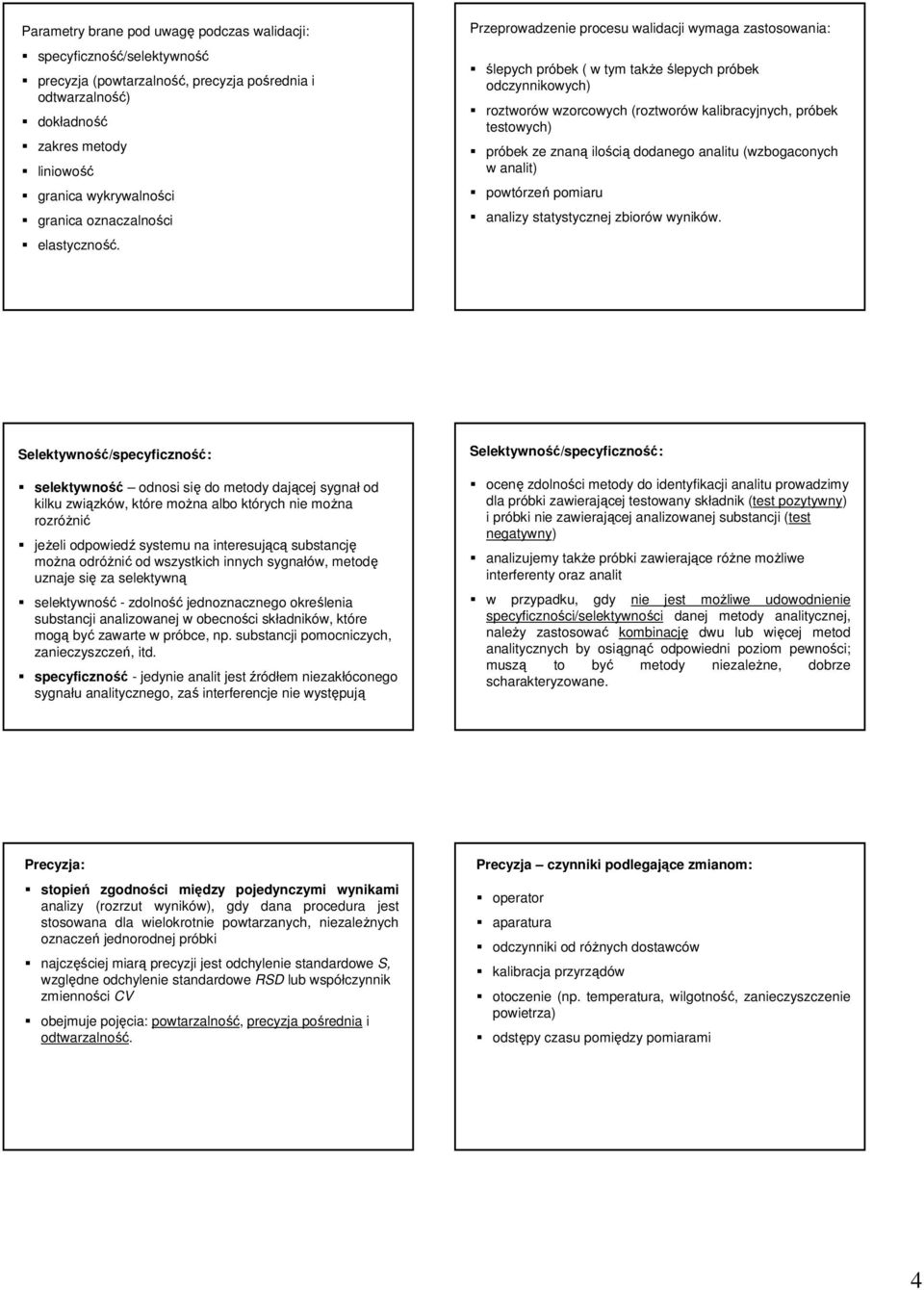 Przeprowadzenie procesu walidacji wymaga zastosowania: ślepych próbek ( w tym takŝe ślepych próbek odczynnikowych) roztworów wzorcowych (roztworów kalibracyjnych, próbek testowych) próbek ze znaną