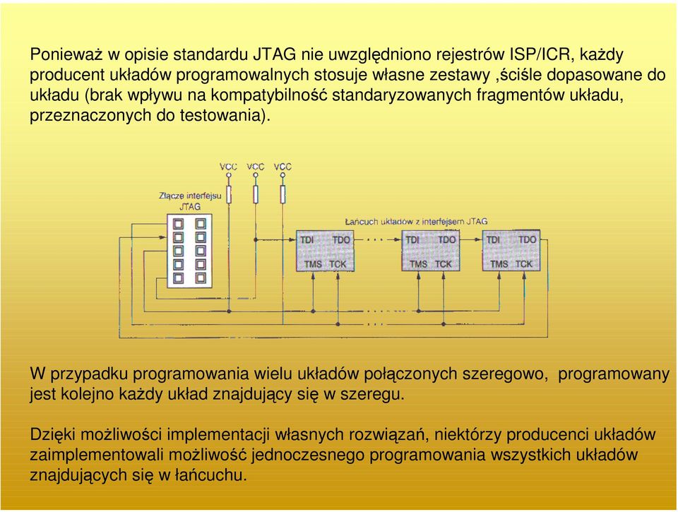 W przypadku programowania wielu układów połączonych szeregowo, programowany jest kolejno każdy układ znajdujący się w szeregu.