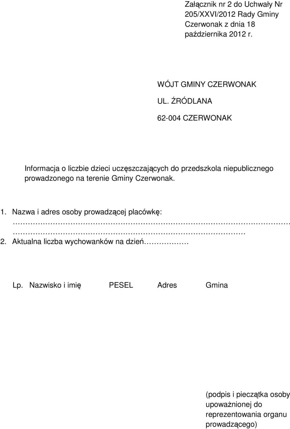 ŹRÓDLANA 62-004 CZERWONAK Informacja o liczbie dzieci uczęszczających do przedszkola niepublicznego prowadzonego na