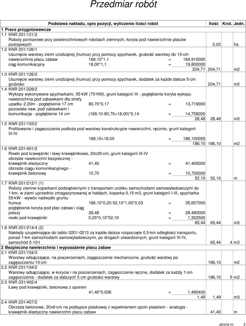 2 KNR 201/126/1 Usunięcie warstwy ziemi urodzajnej (humus) przy pomocy spycharek, grubość warstwy do 15 cm nawierzchnia placu zabaw 168,10*1,1 = 184,910000 ciąg komunikacyjny 18,00*1,1 = 19,800000