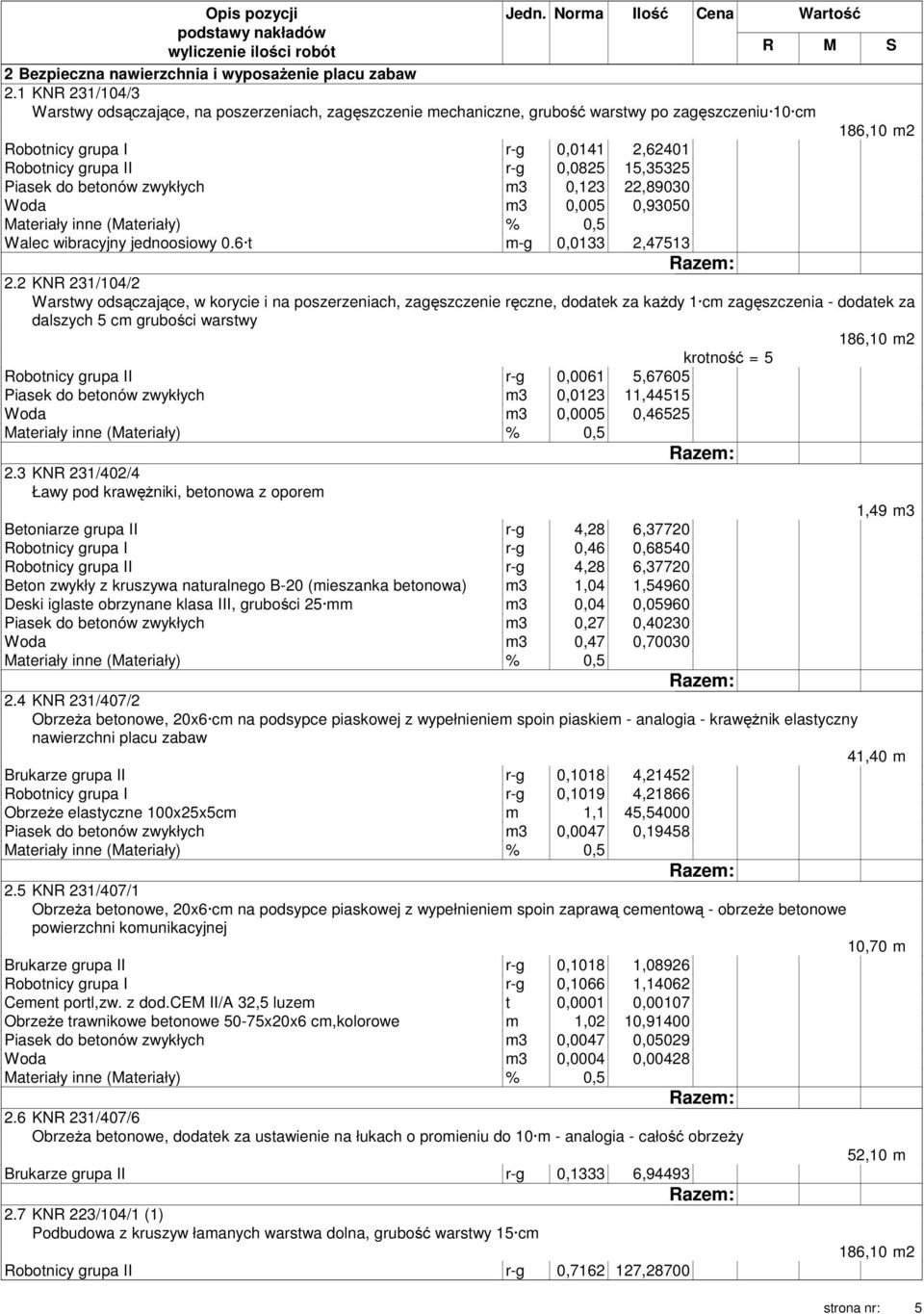 Piasek do betonów zwykłych m3 0,123 22,89030 Woda m3 0,005 0,93050 Walec wibracyjny jednoosiowy 0.6 t m-g 0,0133 2,47513 2.