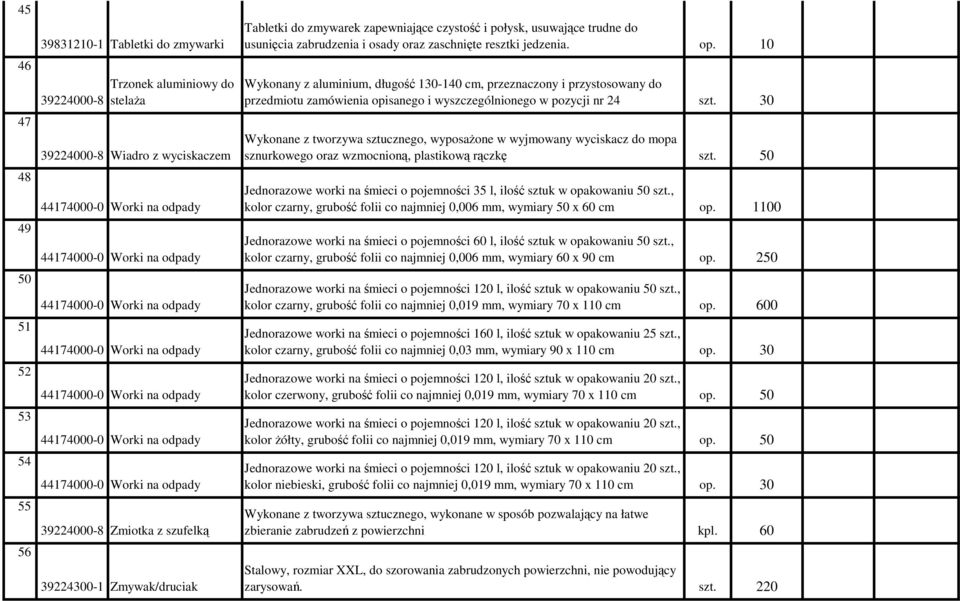 10 Wykonany z aluminium, długość 130-140 cm, przeznaczony i przystosowany do przedmiotu zamówienia opisanego i wyszczególnionego w pozycji nr 24 szt.