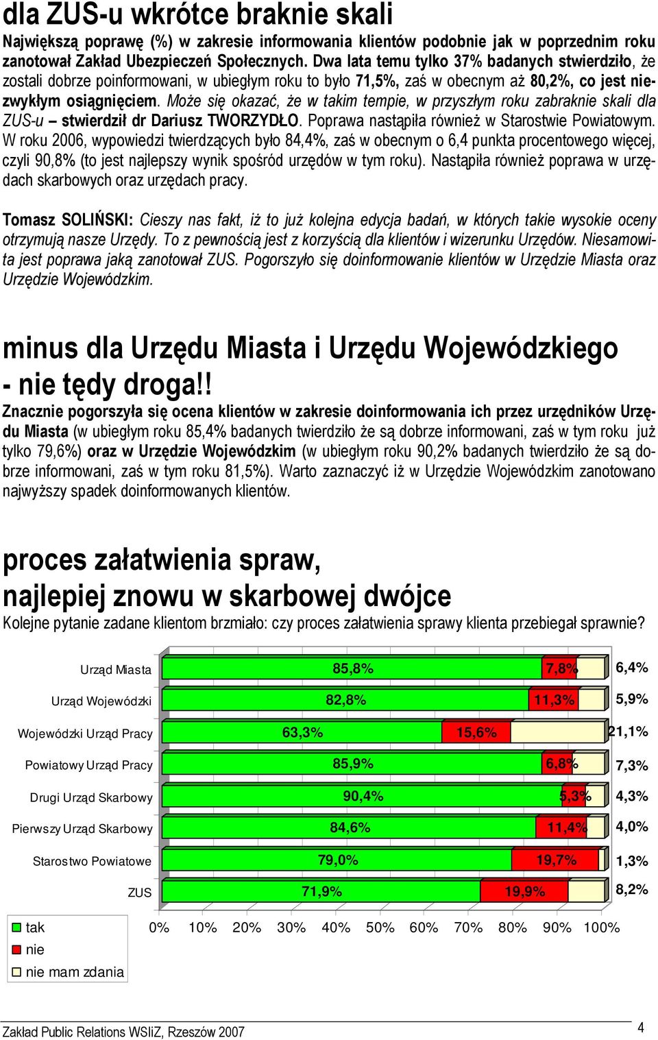 MoŜe się okazać, Ŝe w takim tempie, w przyszłym roku zabraknie skali dla ZUS-u stwierdził dr Dariusz TWORZYDŁO. Poprawa nastąpiła równieŝ w Starostwie Powiatowym.