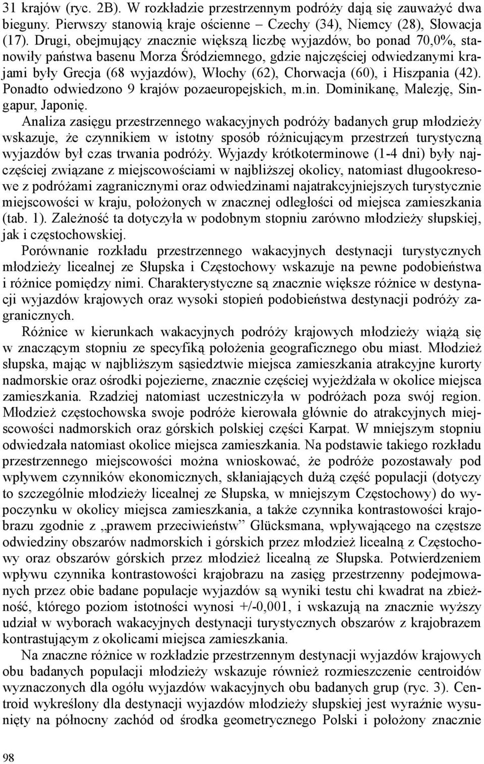 Chorwacja (60), i Hiszpania (42). Ponadto odwiedzono 9 krajów pozaeuropejskich, m.in. Dominikanę, Malezję, Singapur, Japonię.