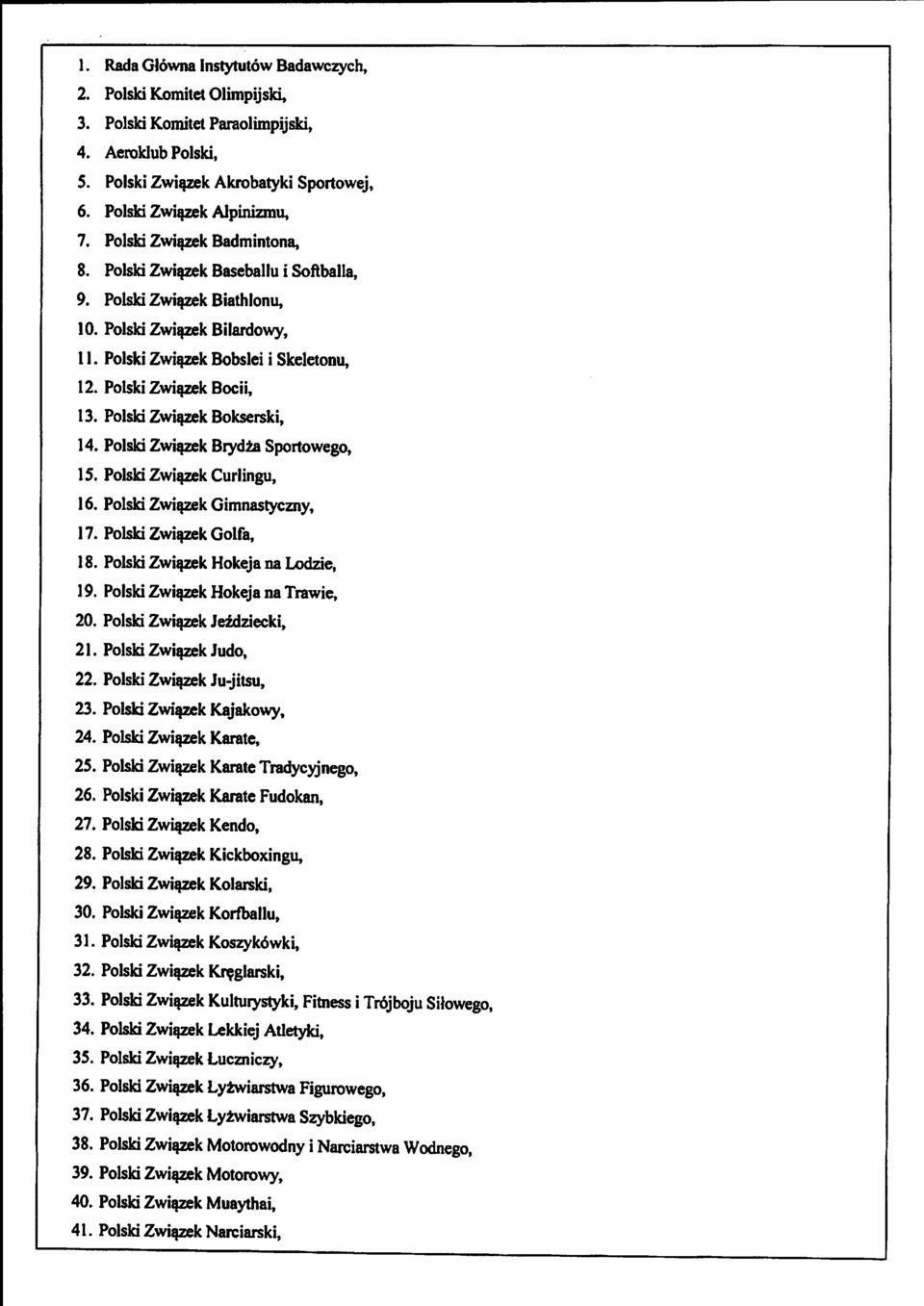 Polski ZwilJZek Bokserski, 14. Polski Zwi~k Brydm Sportowego, 15. Polski Zwi~k Curlingu, 16. Polski Zwi~k Gimnastyczny, 17. Polski Zwi~k Golfa, 18. Polski Zwi~k Hokeja na Lodzie, 19.