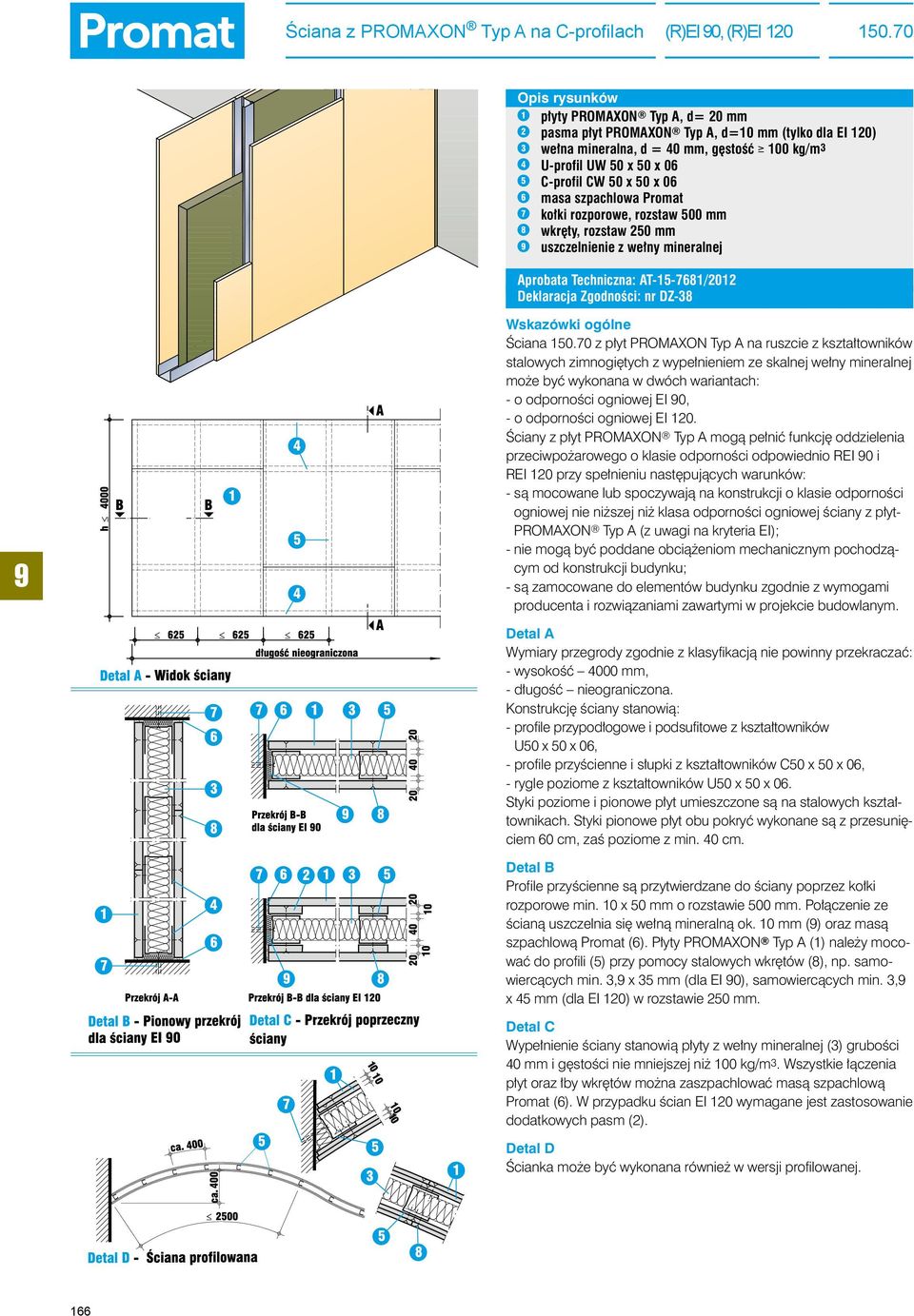 masa szpachlowa Promat 7 kołki rozporowe, rozstaw 500 mm 8 wkręty, rozstaw 250 mm uszczelnienie z wełny mineralnej Aprobata Techniczna: AT-15-7681/2012 Deklaracja Zgodności: nr DZ-38 Ściana 150.