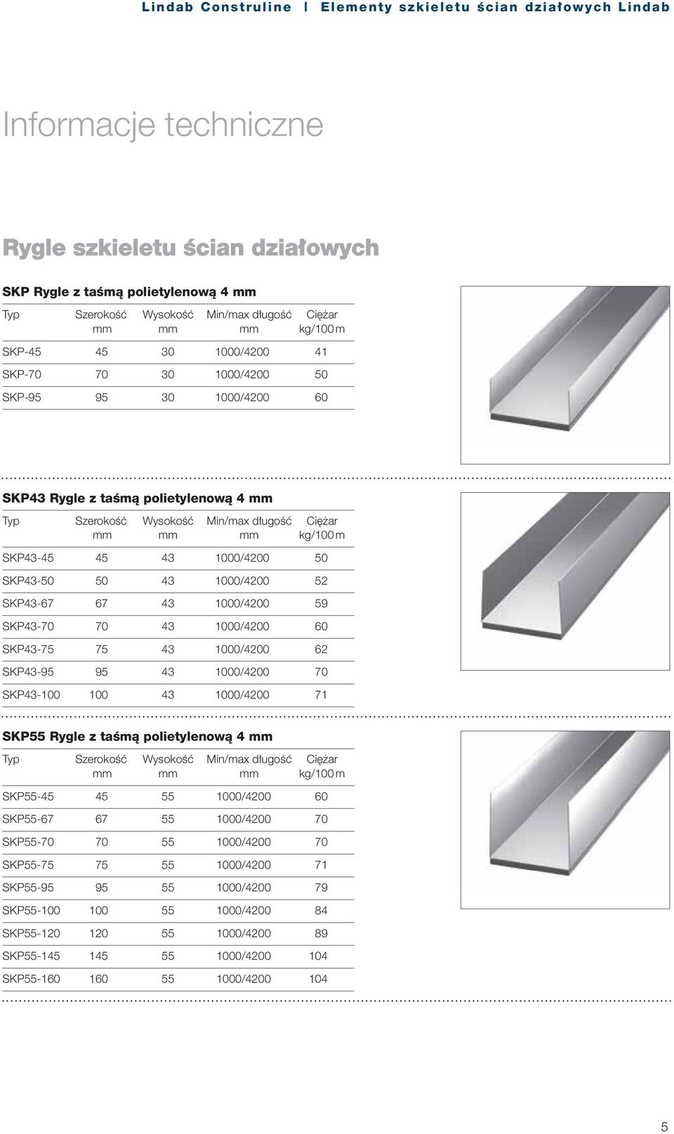 43 1000/4200 70 SKP43-100 100 43 1000/4200 71 SKP55 Rygle z taêmà polietylenowà 4 mm SKP55-45 45 55 1000/4200 60 SKP55-67 67 55 1000/4200 70 SKP55-70 70 55 1000/4200 70