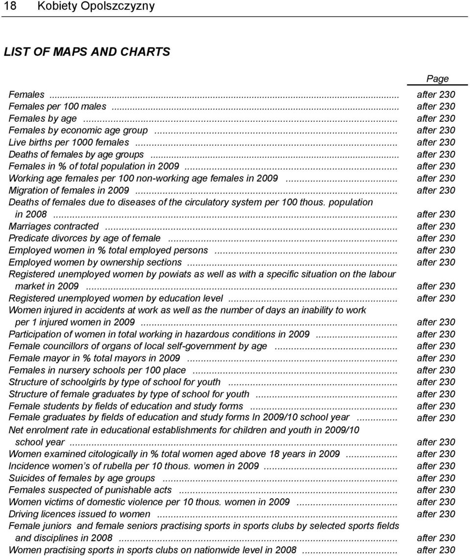 .. after 230 Working age females per 100 non-working age females in 2009... after 230 Migration of females in 2009... after 230 Deaths of females due to diseases of the circulatory system per 100 thous.