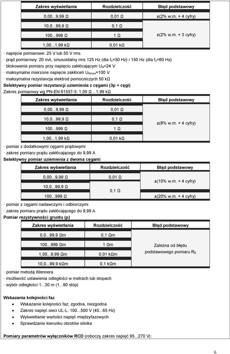 maksymalne mierzone napięcie zakłóceń U Nmax=100 V maksymalna rezystancja elektrod pomocniczych 50 kω Selektywny pomiar rezystancji uziemienia z cęgami (3p + cęgi) Zakres pomiarowy wg PN-EN 61557-5: