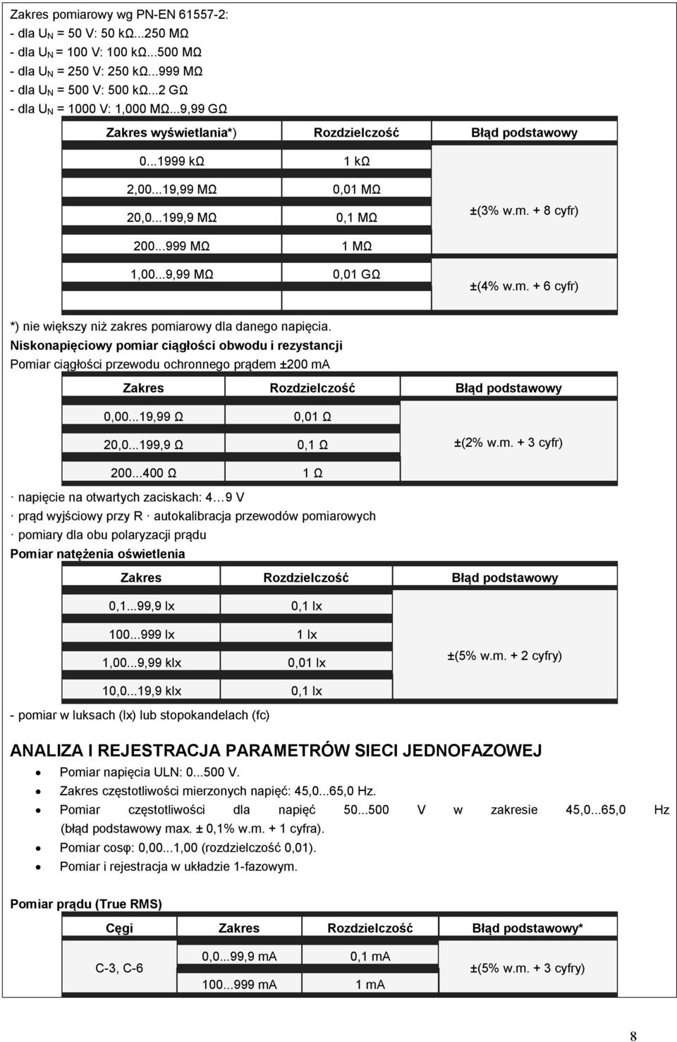 + 8 cyfr) 200...999 MΩ 1 MΩ 1,00...9,99 MΩ 0,01 GΩ ±(4% w.m. + 6 cyfr) *) nie większy niż zakres pomiarowy dla danego napięcia.