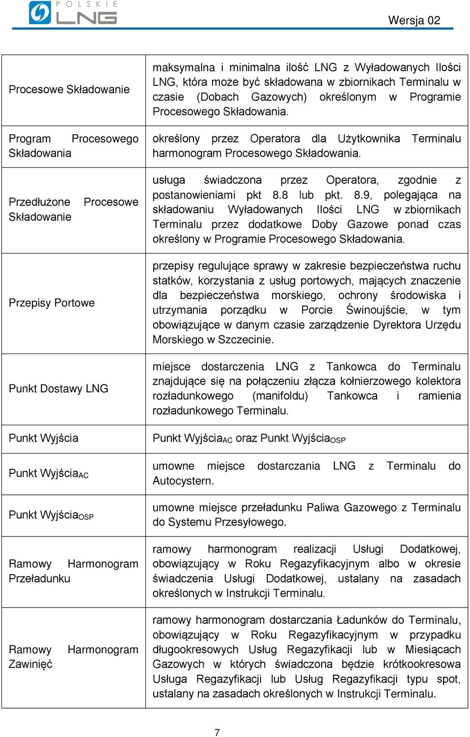 Przedłużone Składowanie Procesowe usługa świadczona przez Operatora, zgodnie z postanowieniami pkt 8.