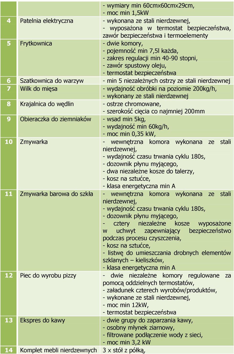 mięsa - wydajność obróbki na poziomie 200kg/h, - wykonany ze stali nierdzewnej 8 Krajalnica do wędlin - ostrze chromowane, - szerokość cięcia co najmniej 200mm 9 Obieraczka do ziemniaków - wsad min