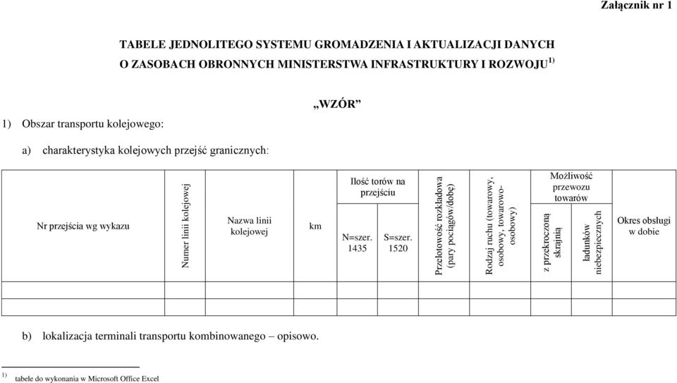 przejściu N=szer. 1435 S=szer.