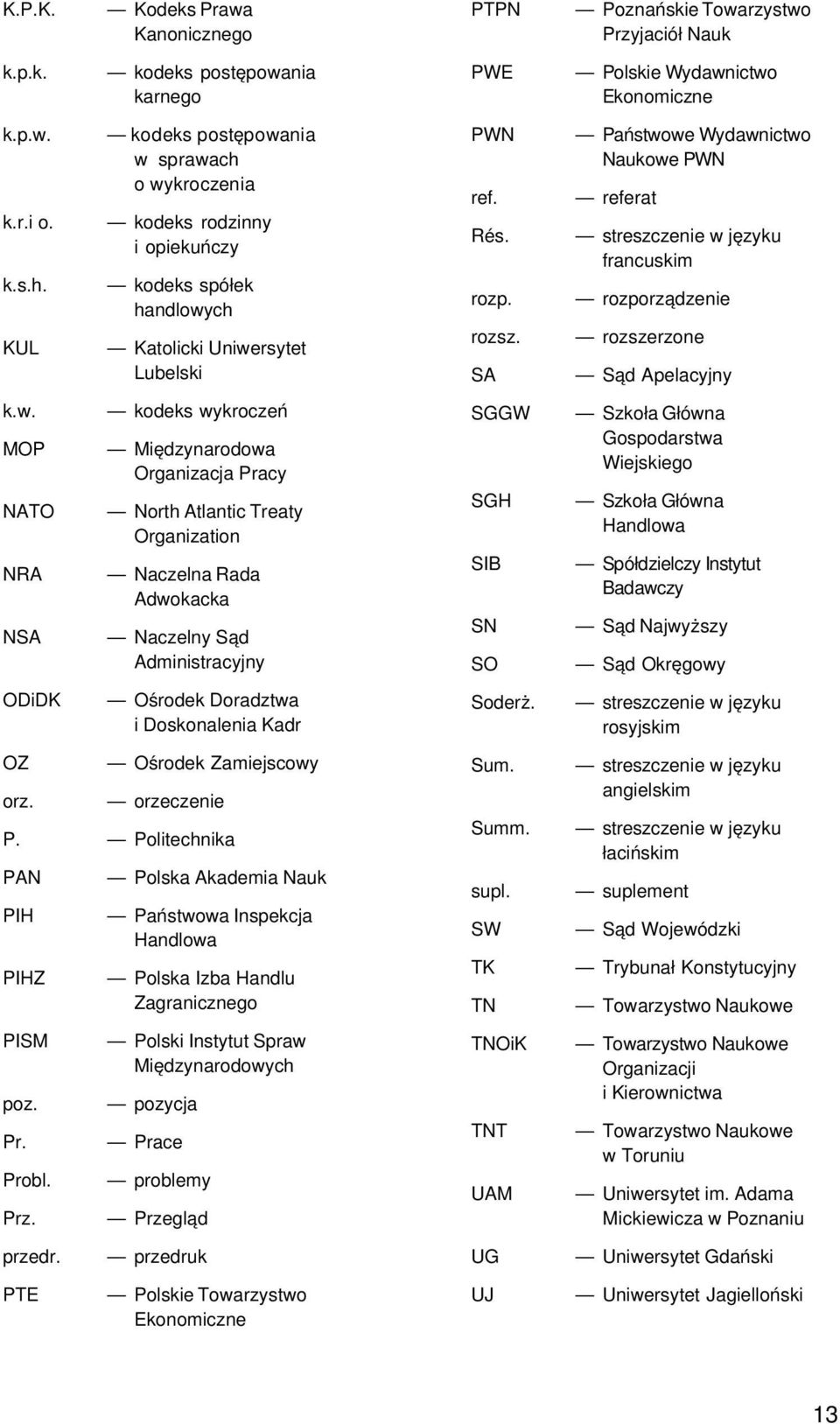 Treaty Organization Naczelna Rada Adwokacka Naczelny Sa d Administracyjny Ośrodek Doradztwa i Doskonalenia Kadr Ośrodek Zamiejscowy orzeczenie P. Politechnika PAN PIH PIHZ PISM poz. Pr. Probl. Prz.