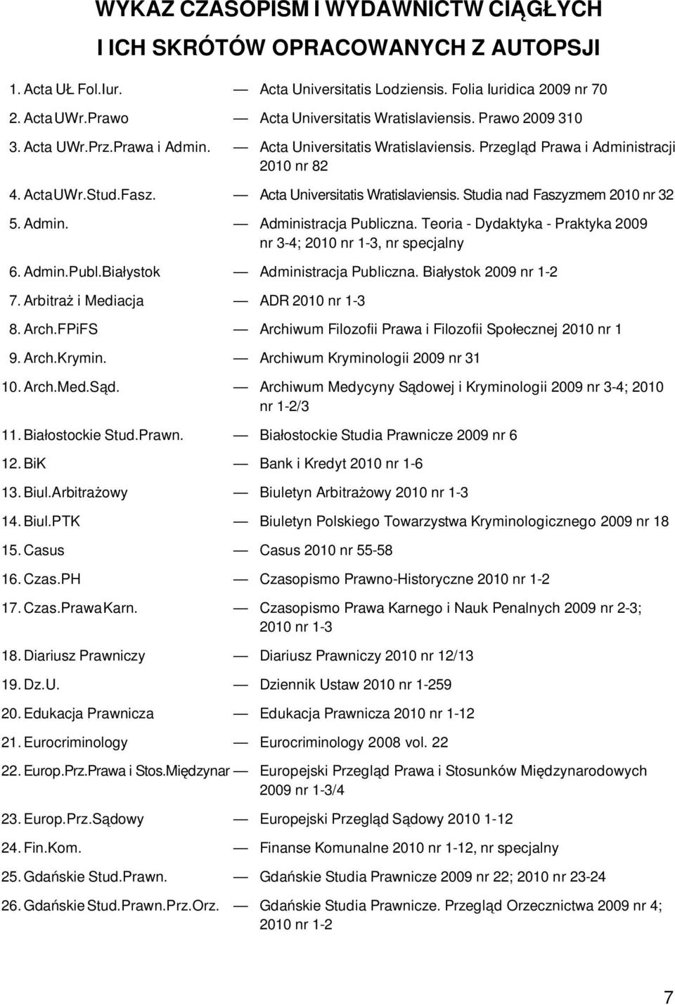 Acta Universitatis Wratislaviensis. Studia nad Faszyzmem 2010 nr 32 5. Admin. Administracja Publiczna. Teoria - Dydaktyka - Praktyka 2009 nr 3-4; 2010 nr 1-3, nr specjalny 6. Admin.Publ.Białystok Administracja Publiczna.