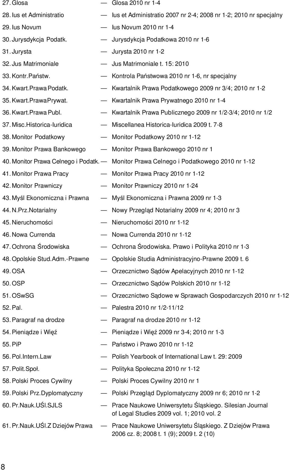 Prawa Podatk. Kwartalnik Prawa Podatkowego 2009 nr 3/4; 2010 nr 1-2 35. Kwart.Prawa Prywat. Kwartalnik Prawa Prywatnego 2010 nr 1-4 36. Kwart.Prawa Publ.