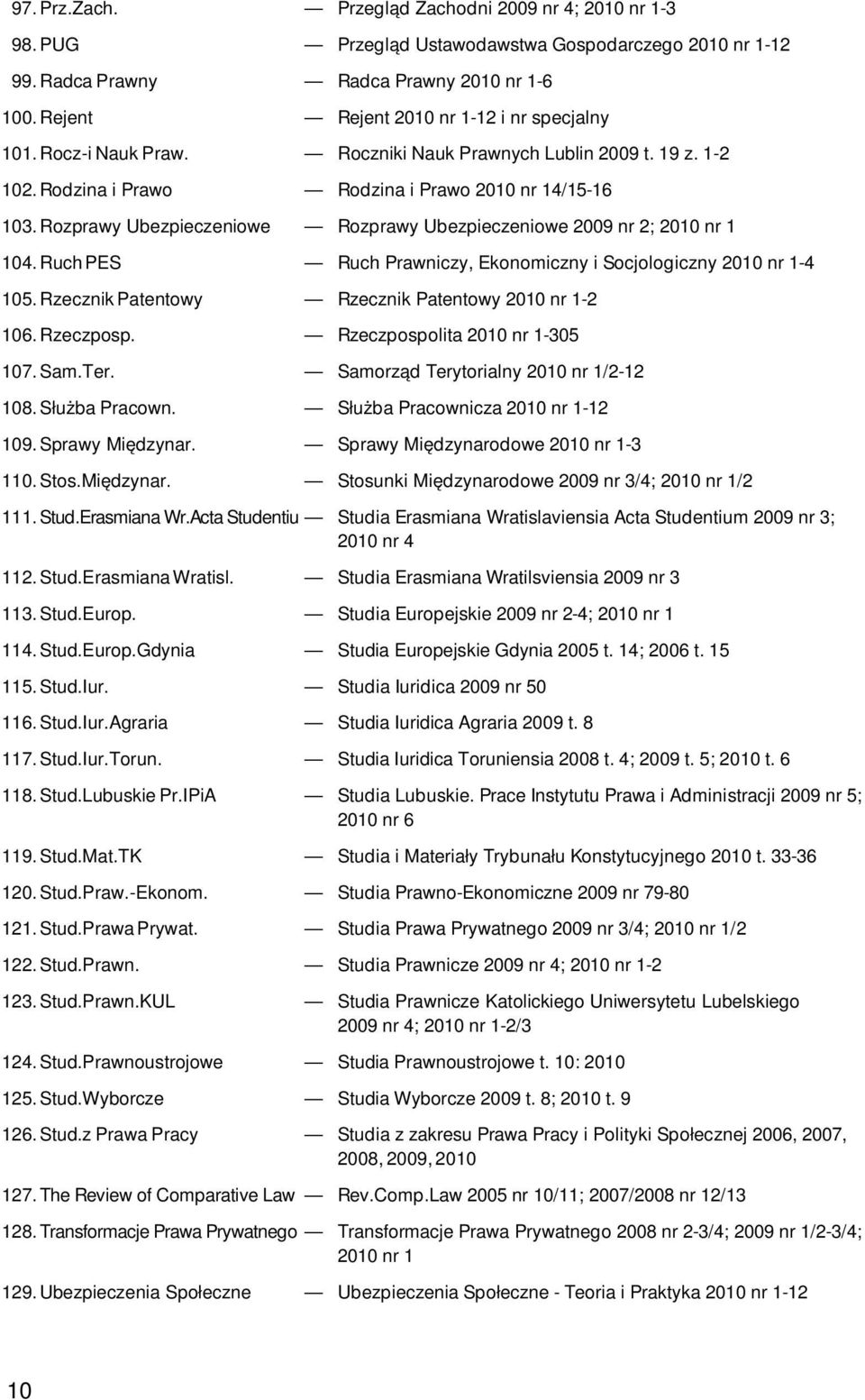 Rozprawy Ubezpieczeniowe Rozprawy Ubezpieczeniowe 2009 nr 2; 2010 nr 1 104. Ruch PES Ruch Prawniczy, Ekonomiczny i Socjologiczny 2010 nr 1-4 105. Rzecznik Patentowy Rzecznik Patentowy 2010 nr 1-2 106.