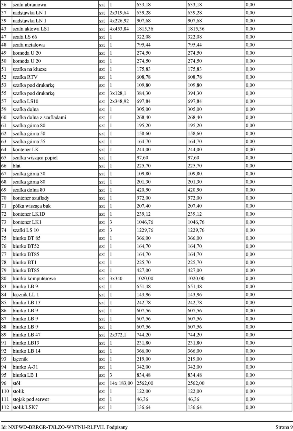 175,83 0,00 52 szafka RTV szt 1 608,78 608,78 0,00 53 szafka pod drukarkę szt 1 109,80 109,80 0,00 55 szafka pod drukarkę szt 3x128,1 384,30 394,30 0,00 57 szafka LS10 szt 2x348,92 697,84 697,84 0,00