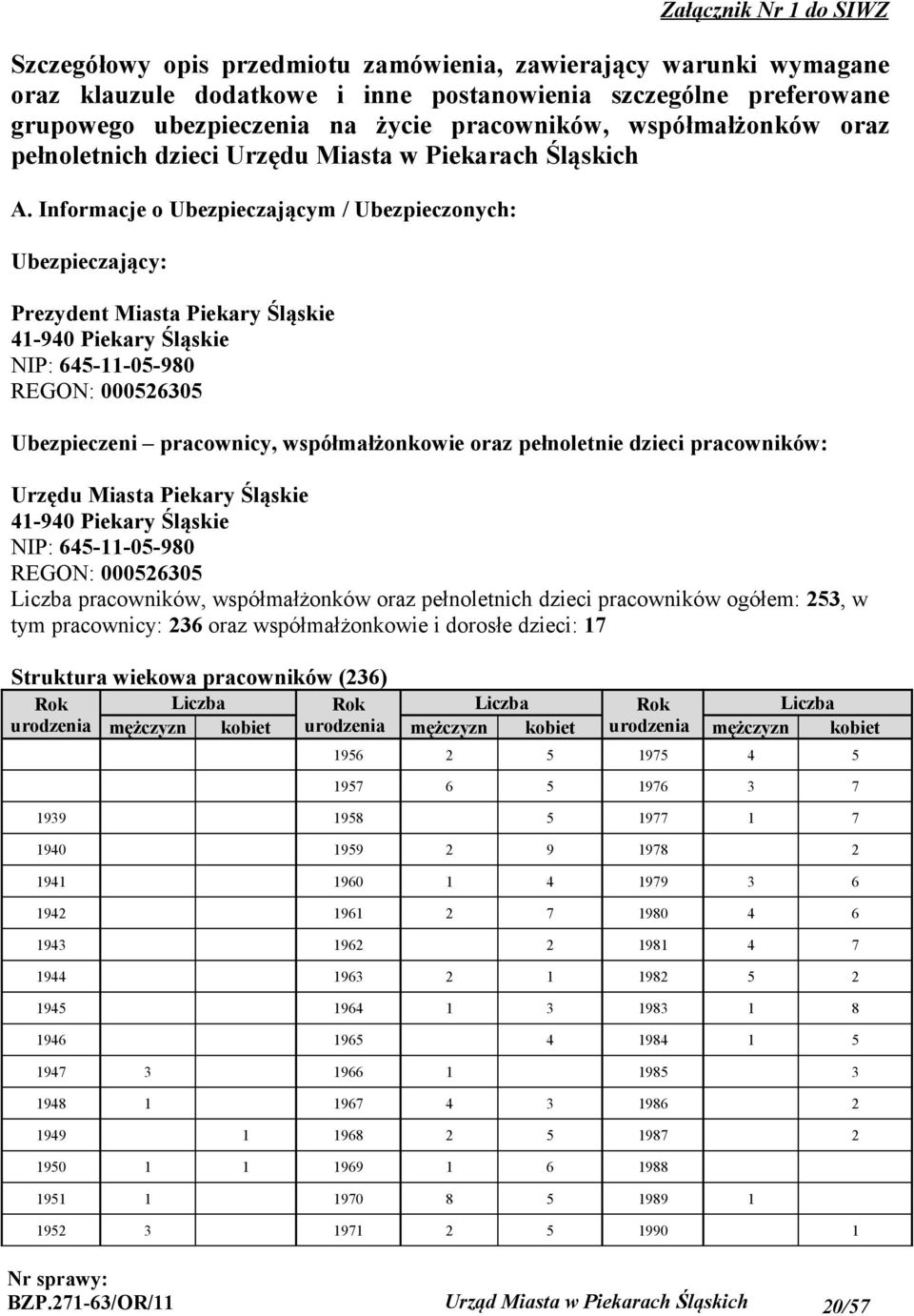 Informacje o Ubezpieczającym / Ubezpieczonych: Ubezpieczający: Prezydent Miasta Piekary Śląskie 41-940 Piekary Śląskie NIP: 645-11-05-980 REGON: 000526305 Ubezpieczeni pracownicy, współmałżonkowie