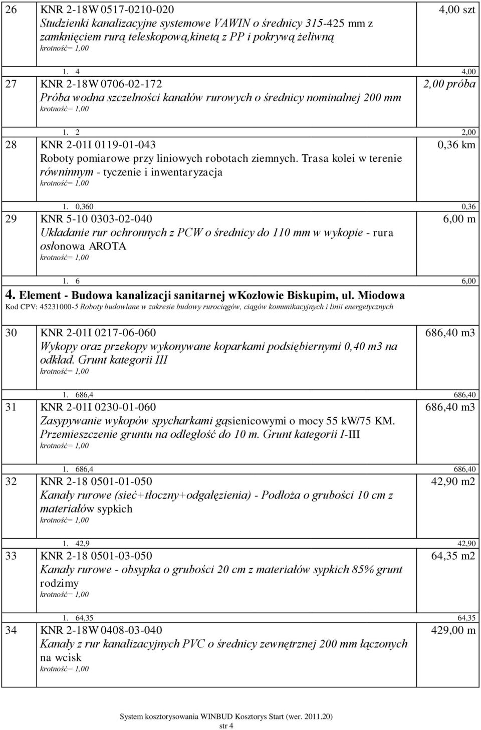 Element - Budowa kanalizacji sanitarnej wkozłowie Biskupim, ul. Miodowa 30 KNR 2-01I 0217-06-060 odkład. Grunt kategorii III 686,40 m3 1.