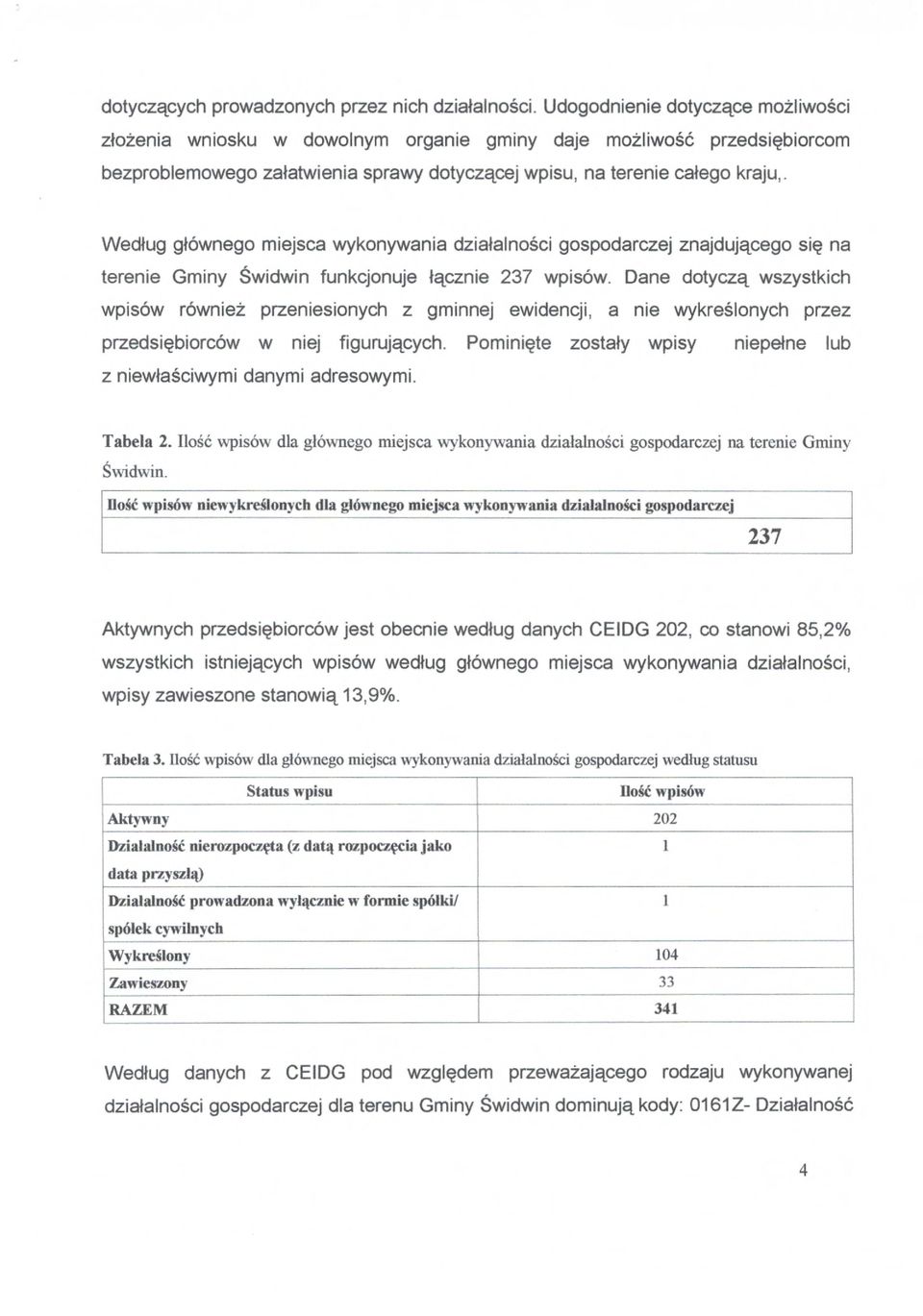 łównego miejsca wykonywania dzia łalności gospodarczej znajdującego si ę na terenie Gminy Świdwin funkcjonuje łącznie 237 wpisów.