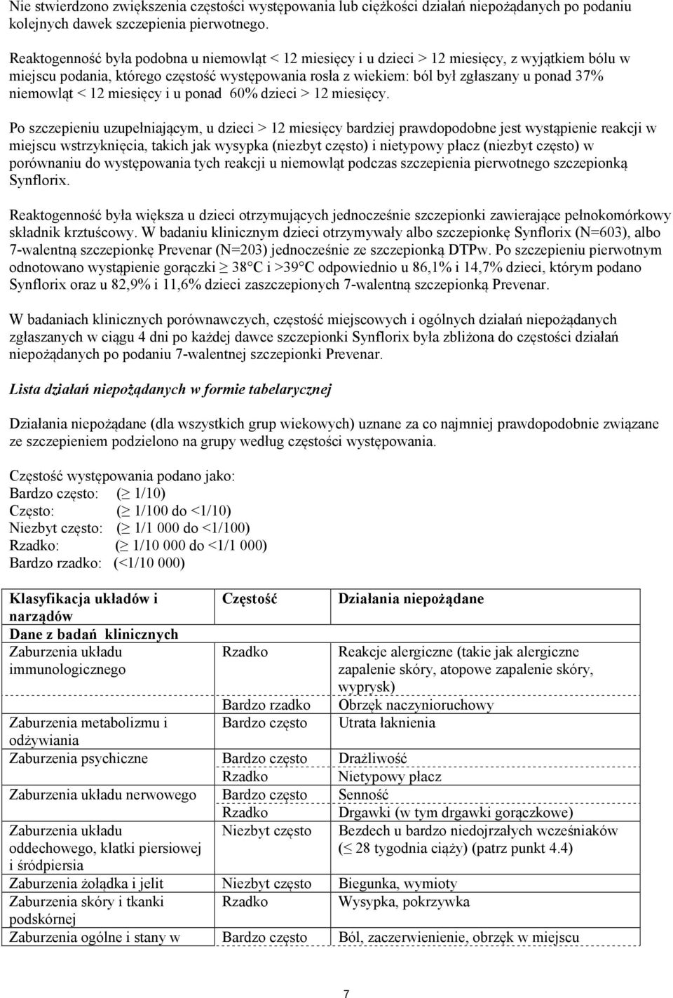 niemowląt < 12 miesięcy i u ponad 60% dzieci > 12 miesięcy.