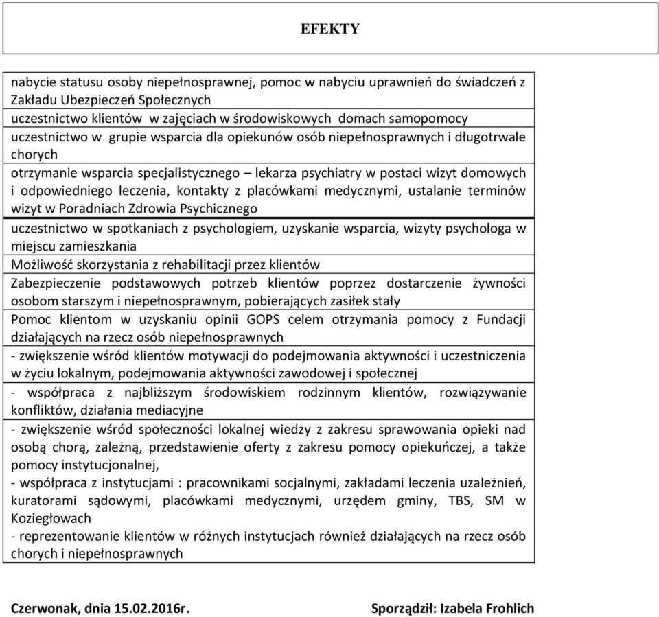 kontakty z placówkami medycznymi, ustalanie terminów wizyt w Poradniach Zdrowia Psychicznego uczestnictwo w spotkaniach z psychologiem, uzyskanie wsparcia, wizyty psychologa w miejscu zamieszkania