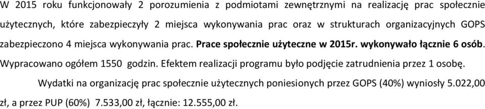 wykonywało łącznie 6 osób. Wypracowano ogółem 1550 godzin. Efektem realizacji programu było podjęcie zatrudnienia przez 1 osobę.