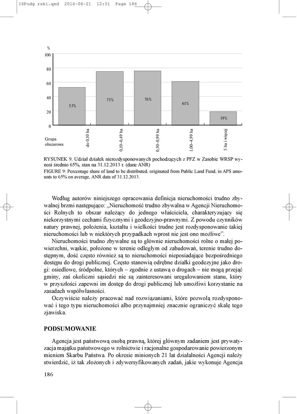 (dane ANR) FIGURE 9: Percentage share of land to be distributed, originated from Public Land Fund, in APS amounts to 65% on average, ANR data of 31.12.2013.