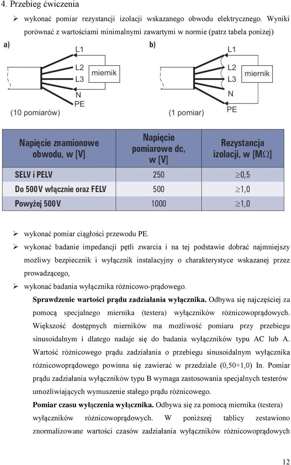 wykonać badanie impedancji pętli zwarcia i na tej podstawie dobrać najmniejszy możliwy bezpiecznik i wyłącznik instalacyjny o charakterystyce wskazanej przez prowadzącego, wykonać badania wyłącznika