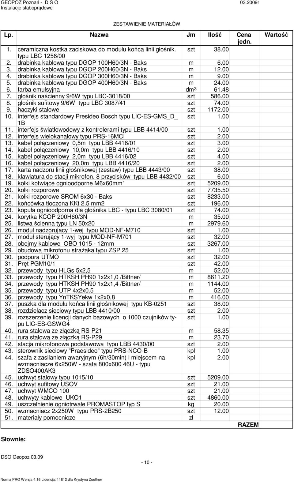 głośnik naścienny 9/6W typu LBC-308/00 szt 586.00 8. głośnik sufitowy 9/6W typu LBC 3087/4 szt 74.00 9. haczyki stalowe szt 72.00 0. interfejs standardowy Presideo Bosch typu LIC-ES-GMS_D_ szt.00 B.