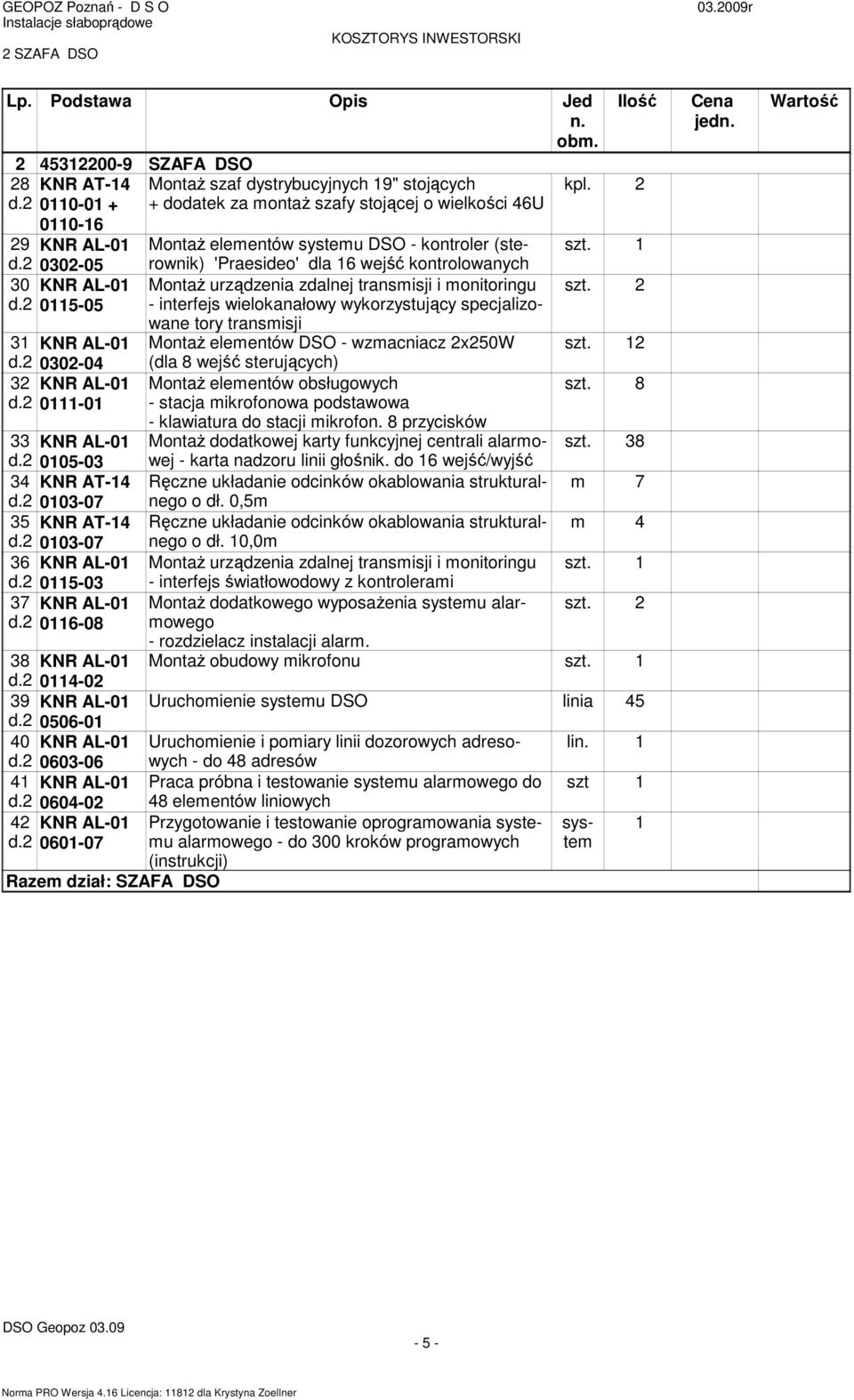 2 06-08 MontaŜ szaf dystrybucyjnych 9" stojących + dodatek za montaŝ szafy stojącej o wielkości 46U MontaŜ elementów systemu DSO - kontroler (sterownik) 'Praesideo' dla 6 wejść kontrolowanych MontaŜ