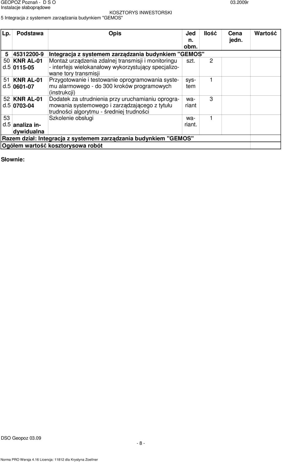 5 05-05 - interfejs wielokanałowy wykorzystujący specjalizowane tory transmisji Przygotowanie i testowanie oprogramowania systemu alarmowego - do 300 kroków programowych (instrukcji)