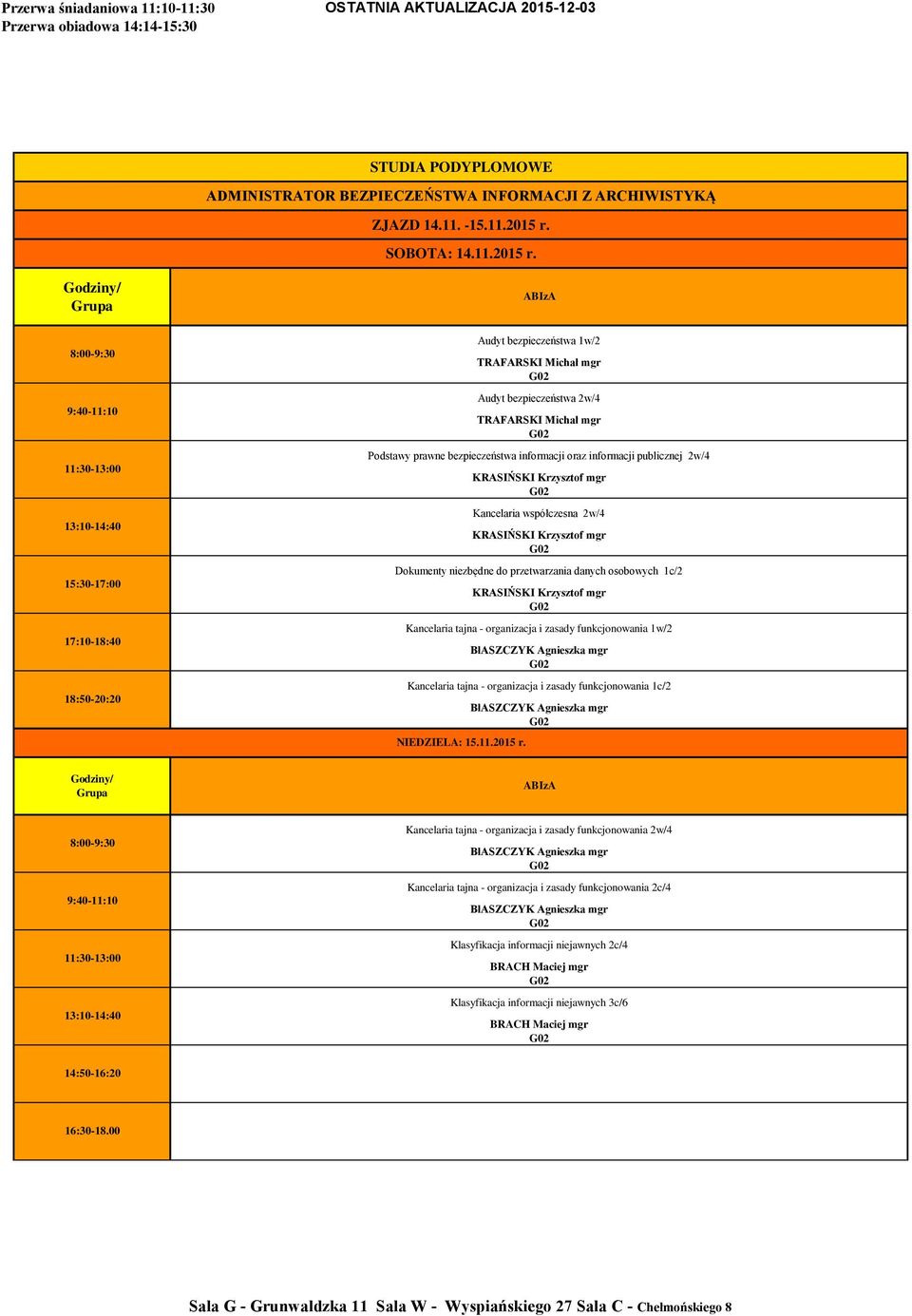 Audyt bezpieczeństwa 1w/2 Audyt bezpieczeństwa 2w/4 Podstawy prawne bezpieczeństwa informacji oraz informacji publicznej 2w/4 Kancelaria współczesna