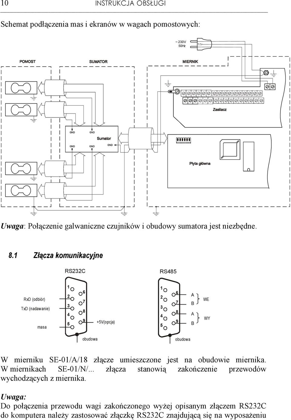 1 Złącza komunikacyjne RS232C RS485 RxD (odbiór) xd (nadawanie) masa 1 2 3 4 5 6 7 8 9 +5V(opcja) 1 2 3 4 5 6 7 8 9 A B A B WE WY obudowa obudowa W