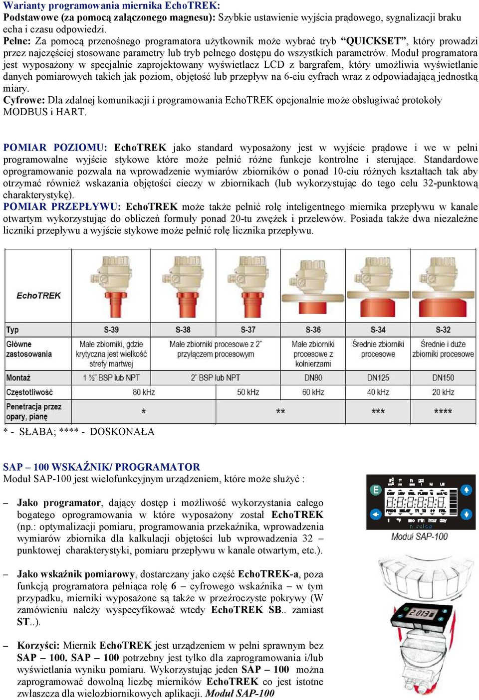 Moduł programatora jest wyposażony w specjalnie zaprojektowany wyświetlacz LCD z bargrafem, który umożliwia wyświetlanie danych pomiarowych takich jak poziom, objętość lub przepływ na 6-ciu cyfrach