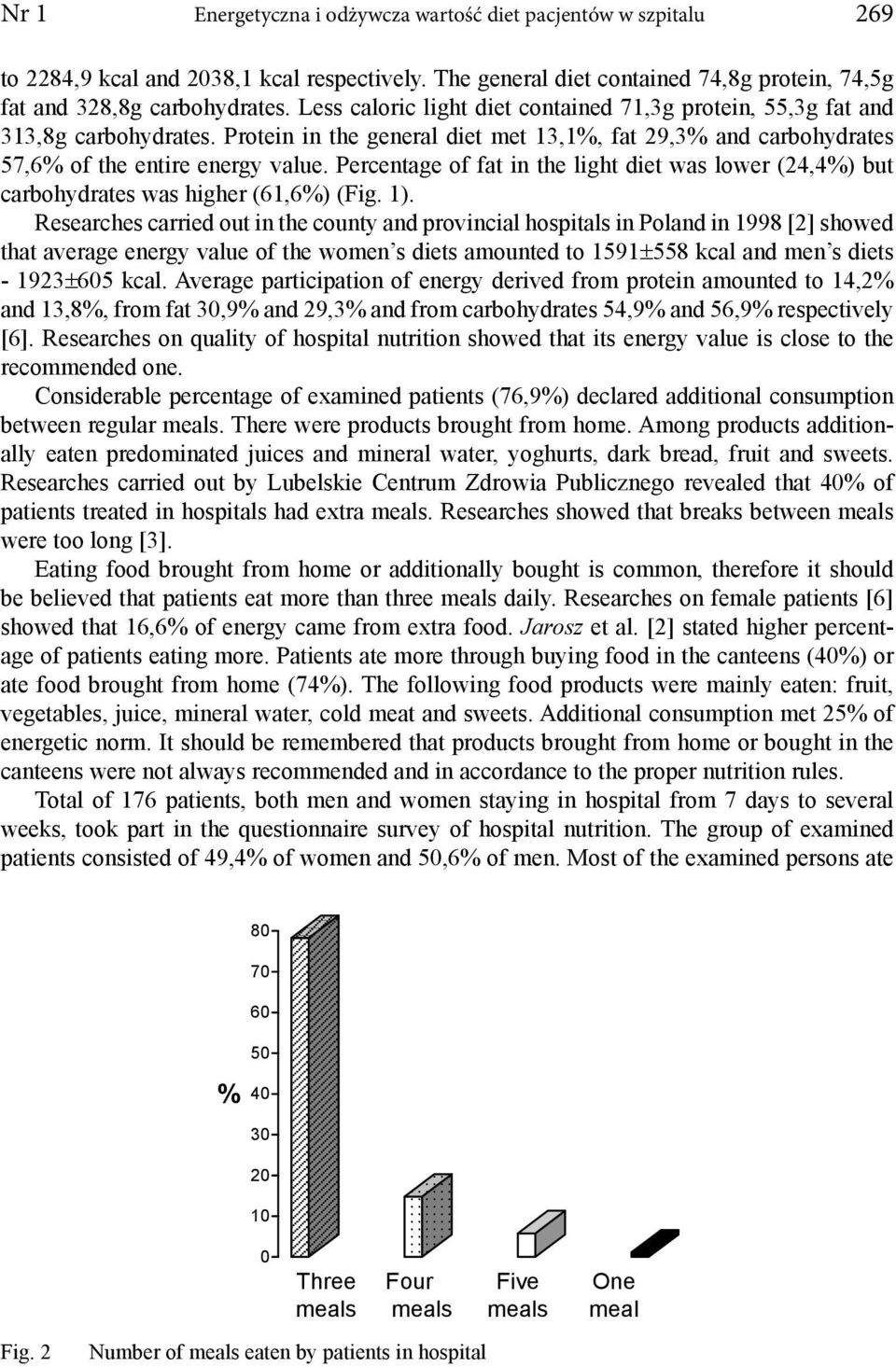 Percentage of fat in the light diet was lower (24,4%) but carbohydrates was higher (61,6%) (Fig. 1).