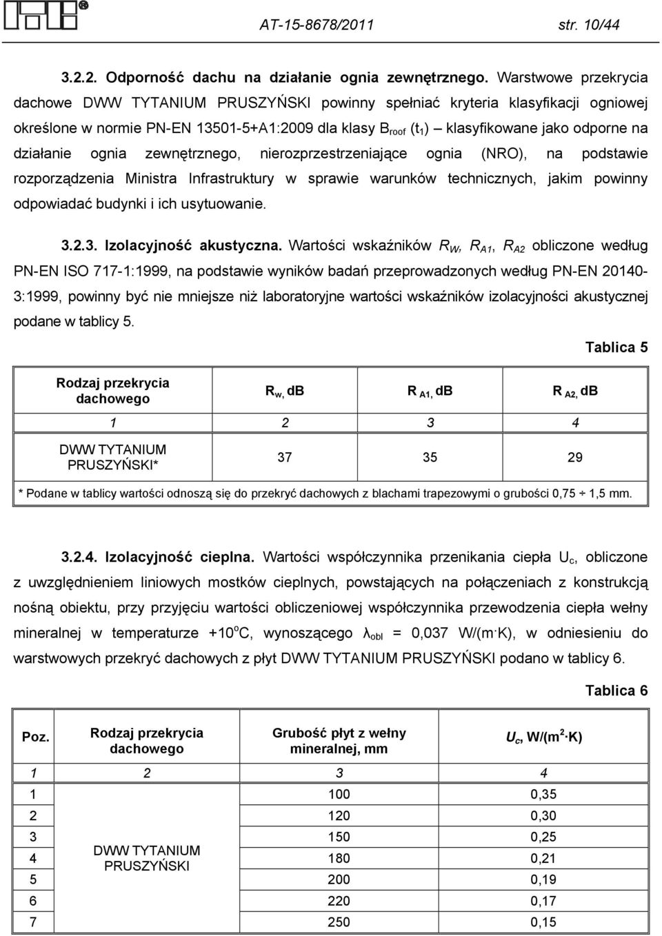 działanie ognia zewnętrznego, nierozprzestrzeniające ognia (NRO), na podstawie rozporządzenia Ministra Infrastruktury w sprawie warunków technicznych, jakim powinny odpowiadać budynki i ich