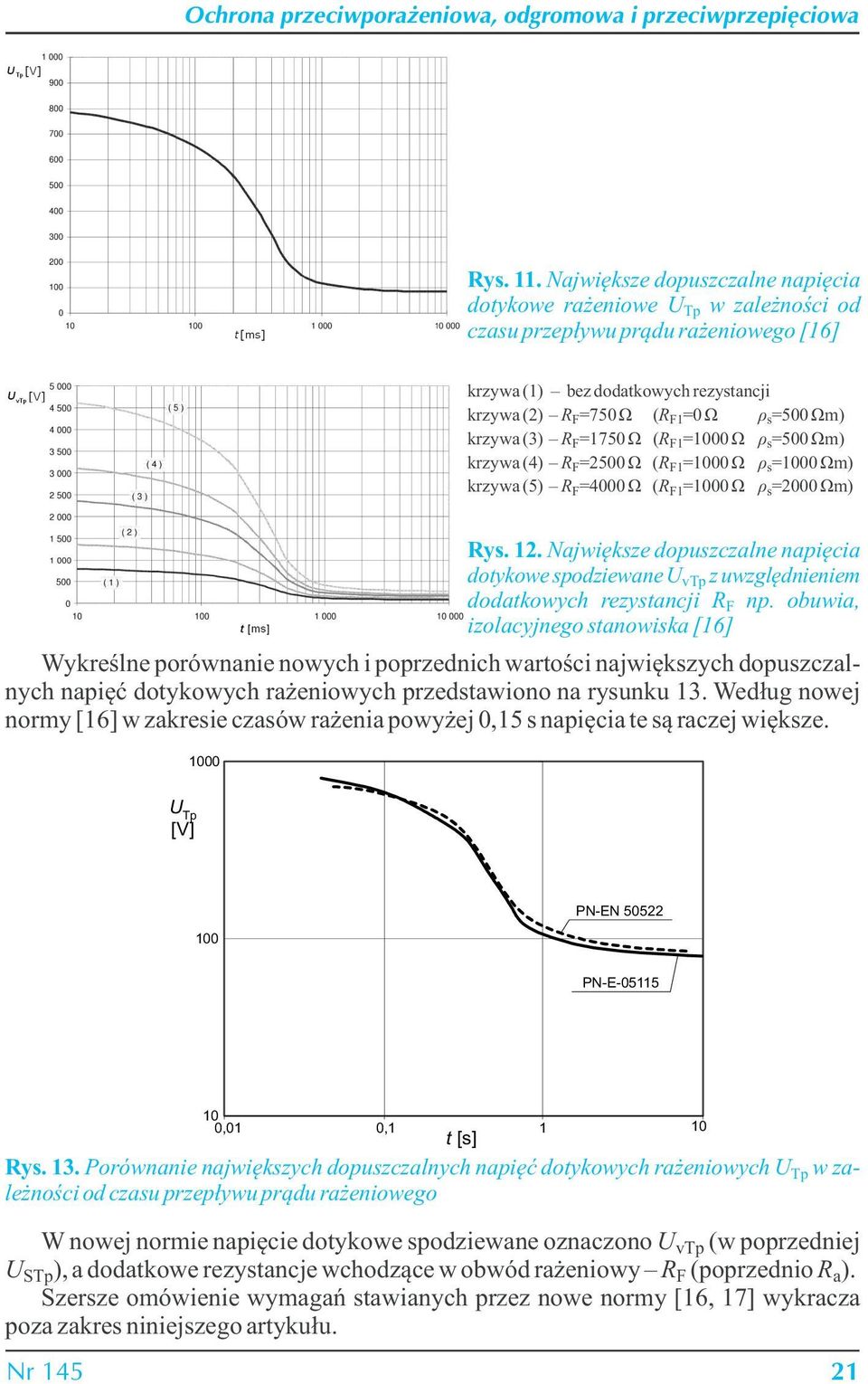 krzywa (3) R F=1750 Ω (R F1=1000 Ω ρ s=500 Ωm) krzywa (4) R F=2500 Ω (R F1=1000 Ω ρ s=1000 Ωm) krzywa (5) R F=4000 Ω (R F1=1000 Ω ρ s=2000 Ωm) Rys. 12.