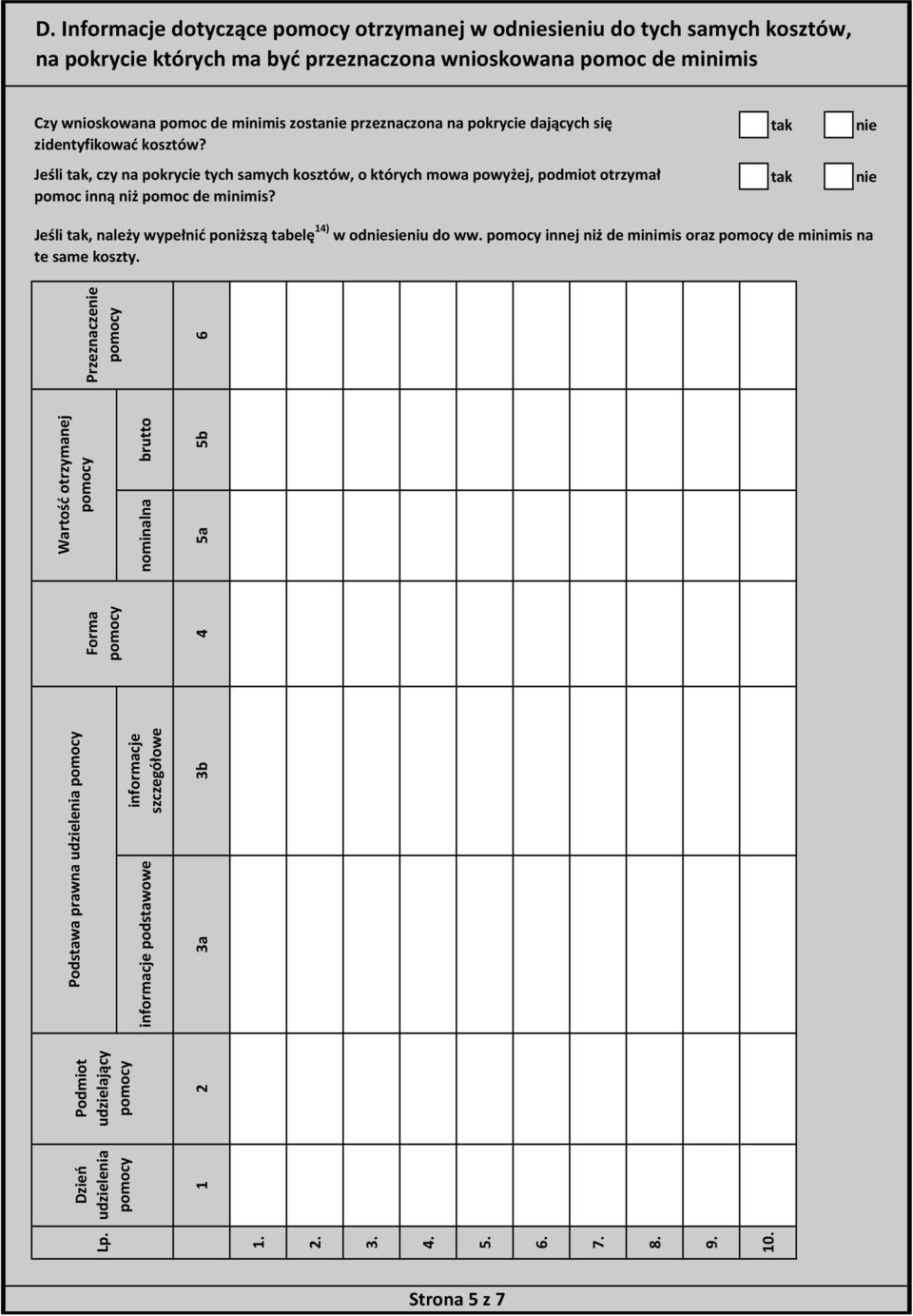 tak tak nie nie Jeśli tak, należy wypełnić poniższą tabelę 14) w odniesieniu do ww. pomocy innej niż de minimis oraz pomocy de minimis na te same koszty. Lp. 1. 2. 3. 4. 5. 6. 7. 8. 9. 10.