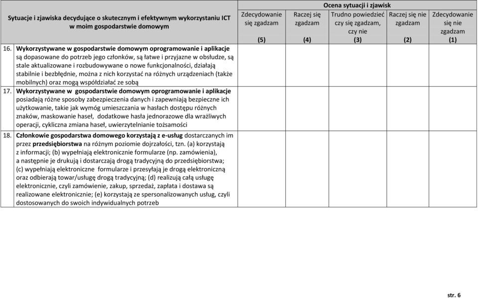 funkcjonalności, działają stabilnie i bezbłędnie, można z nich korzystać na różnych urządzeniach (także mobilnych) oraz mogą współdziałać ze sobą 17.